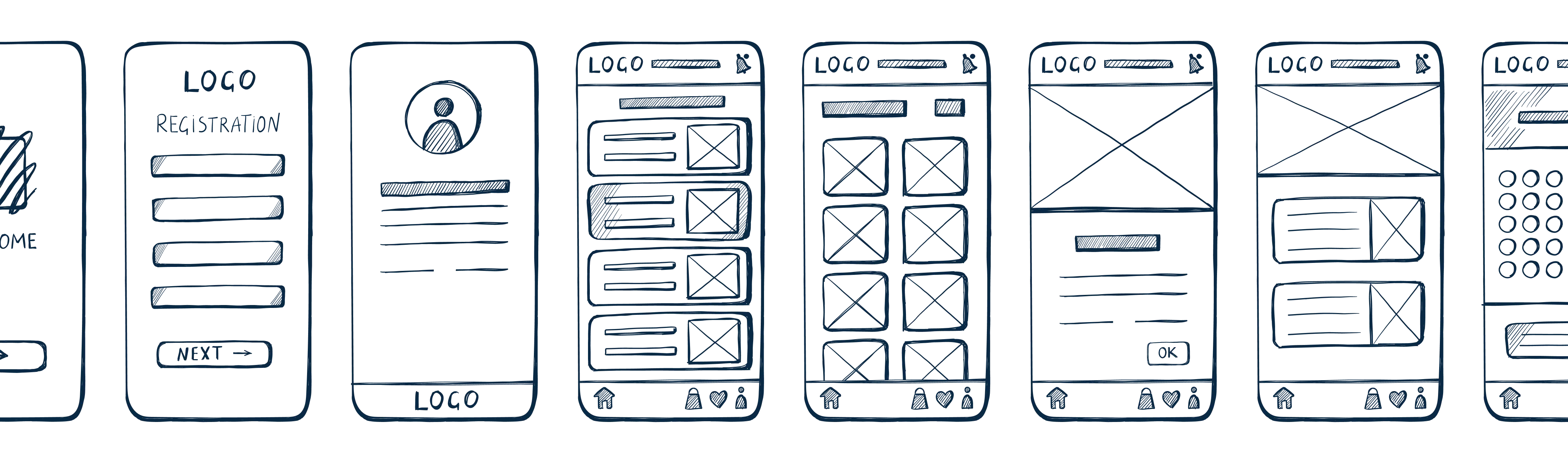 Sequence of mobile wireframes exploring the learning loop flow