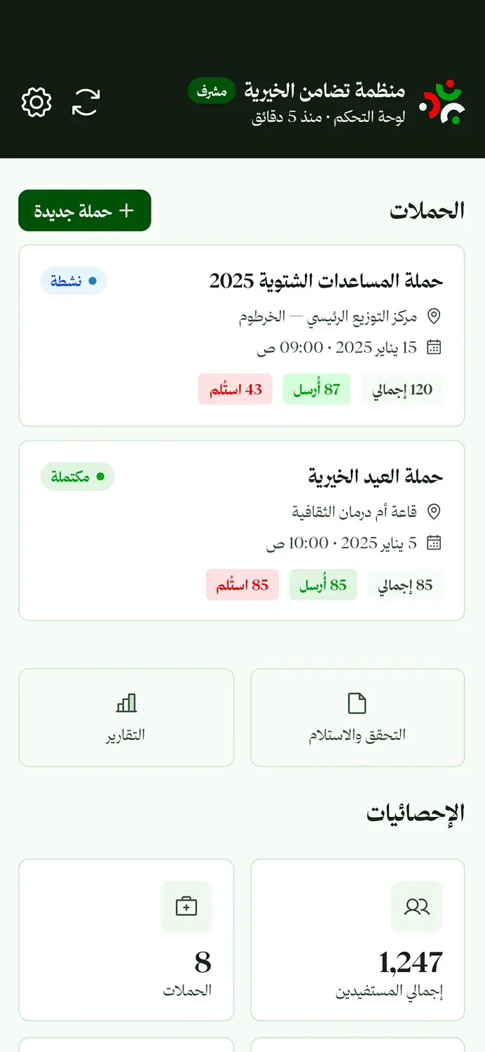 Arabic admin dashboard screen showing campaign totals