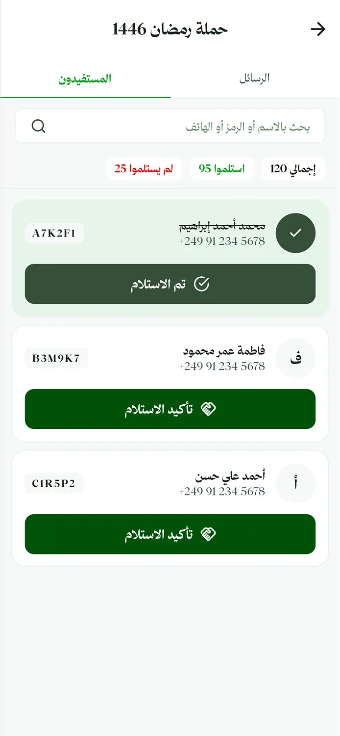 Arabic campaign beneficiaries screen for the distributor role
