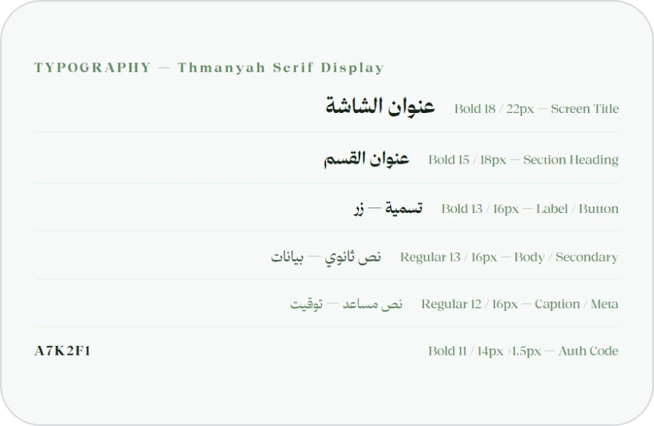 Proof of Delivery typography system