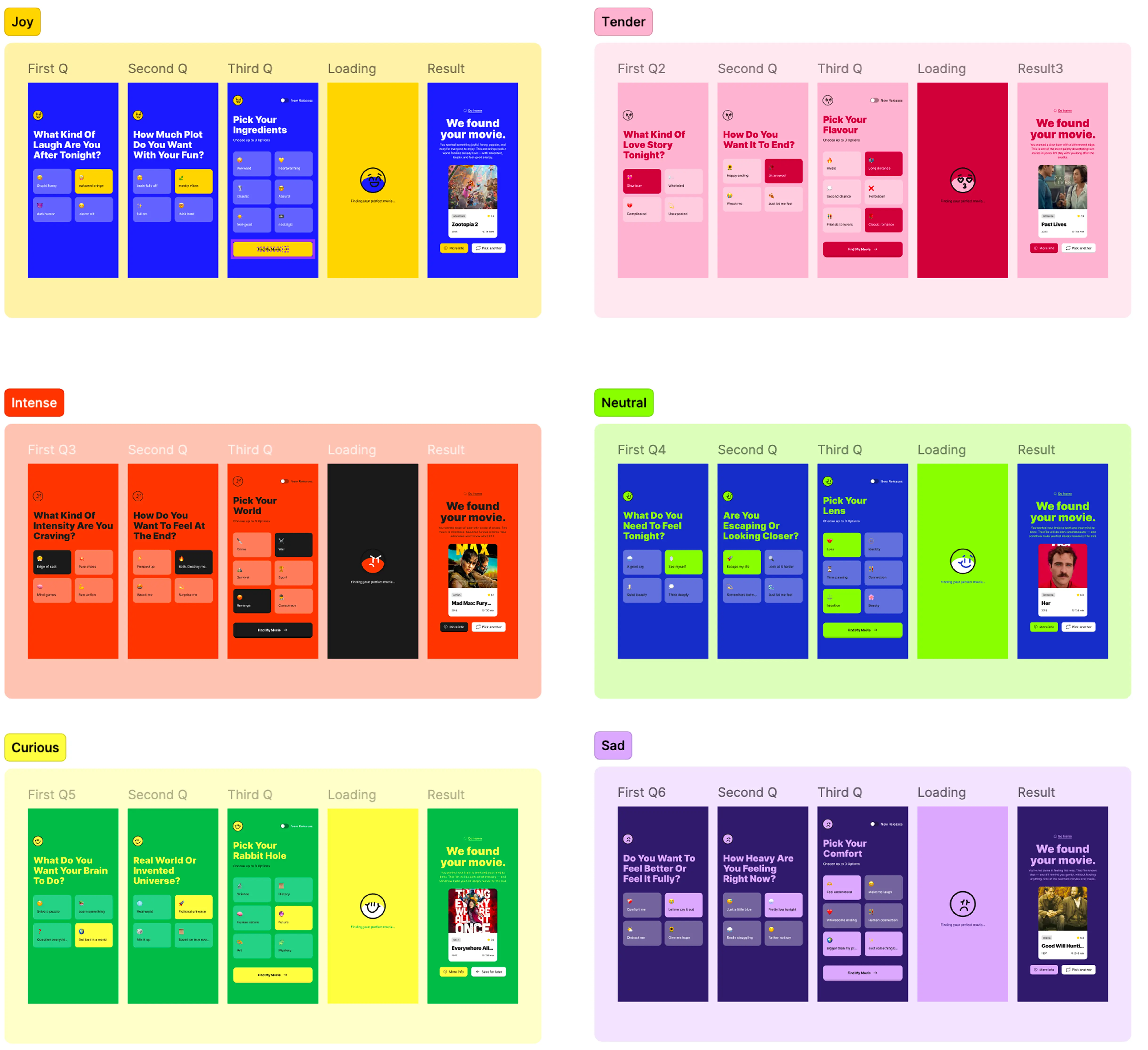 Moodie moodboard showing six emotional interface directions and matching screen sets